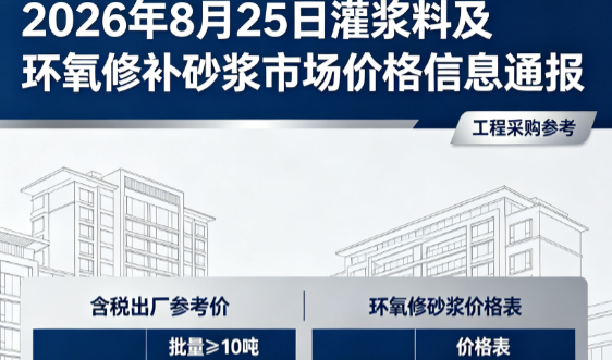 武定2026年8月25日灌浆料及环氧修补砂浆市场价格信息通报